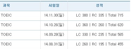 토익 점수2.jpg